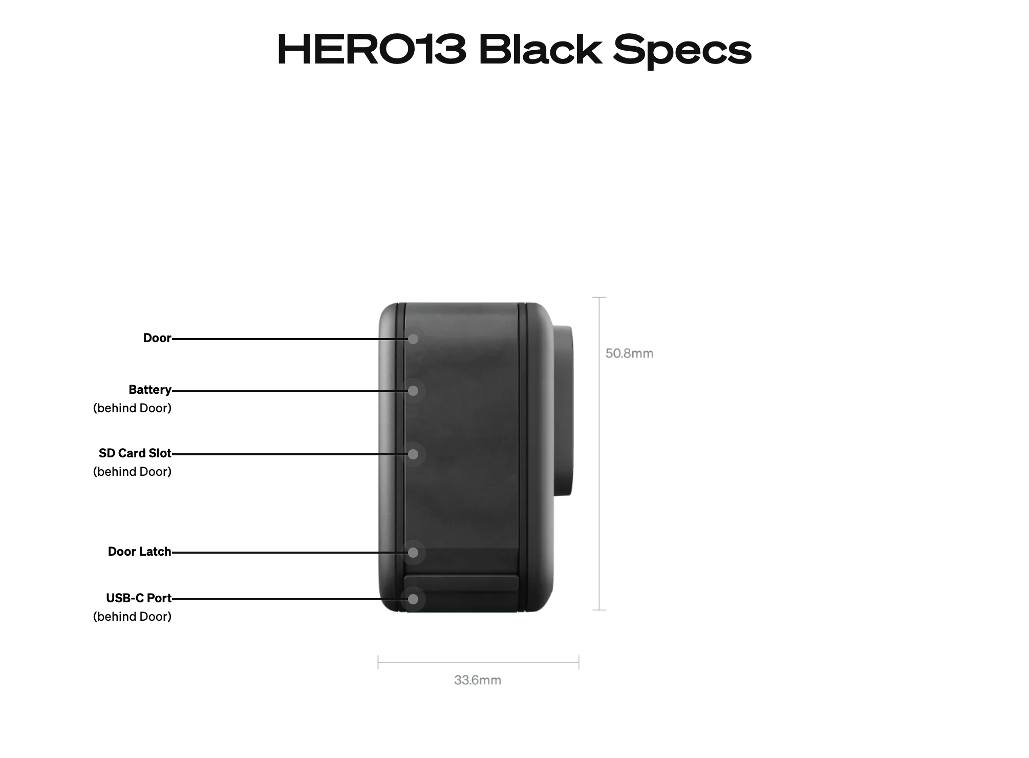 GoPro HERO 13 Black