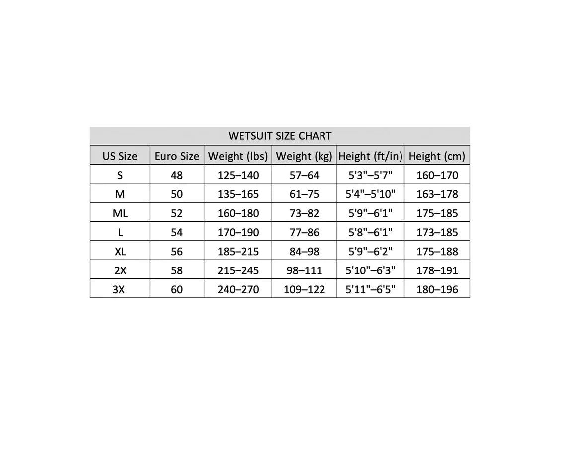 Riffe Aurum-Tek Wetsuit Size Chart