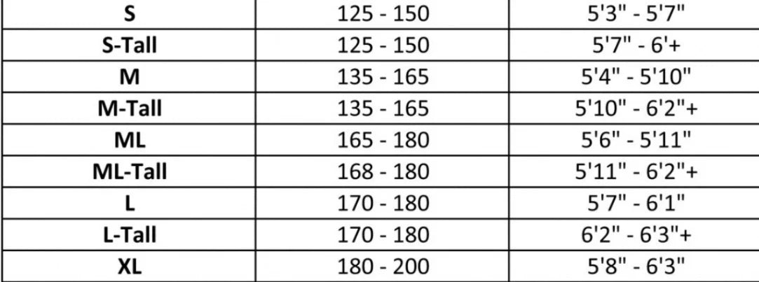 Neritic Diving Open Cell Wetsuit - Blue Tribolite Camo Size Chart