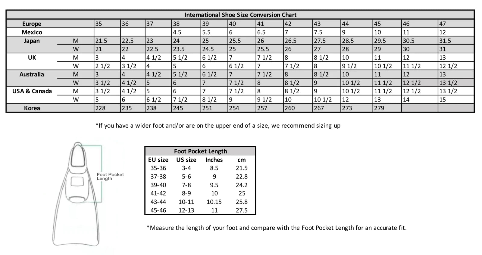 Riffe Kicks Rubber Swim Fin Size Guide