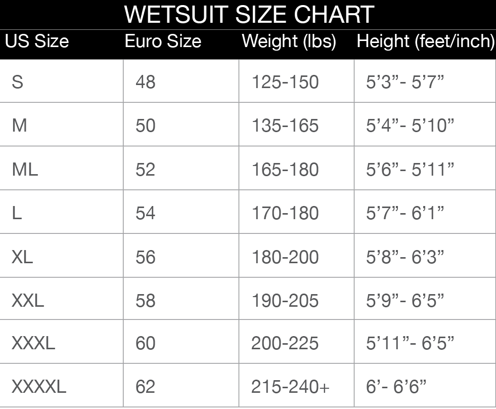 Riffe Wetsuit Size Chart