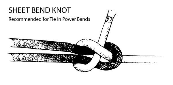 Riffe 9/16 Tie-In Power Bands (14mm)