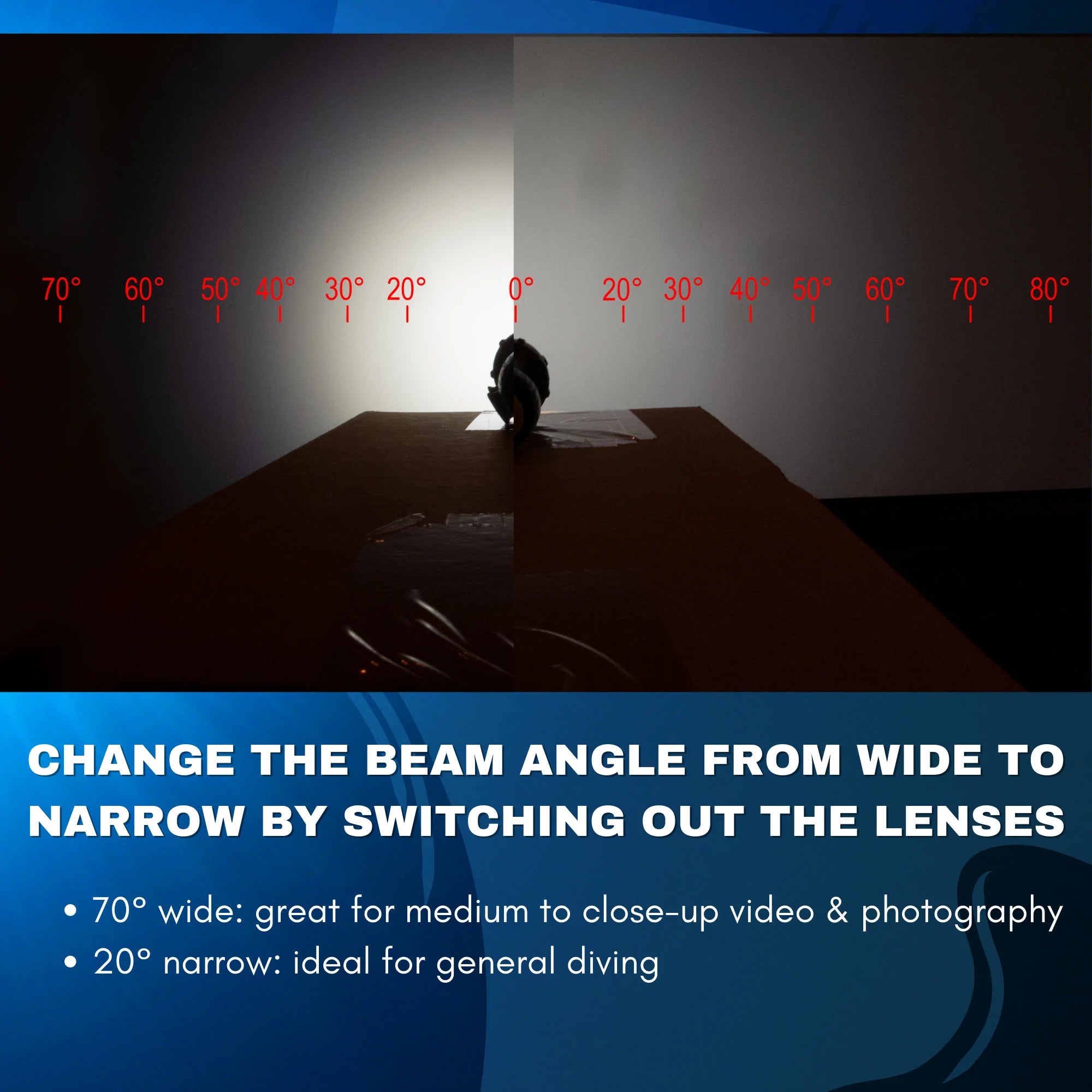 Underwater Kinetics Aqualite Multi Reef Explorer Rechargable Dive Light