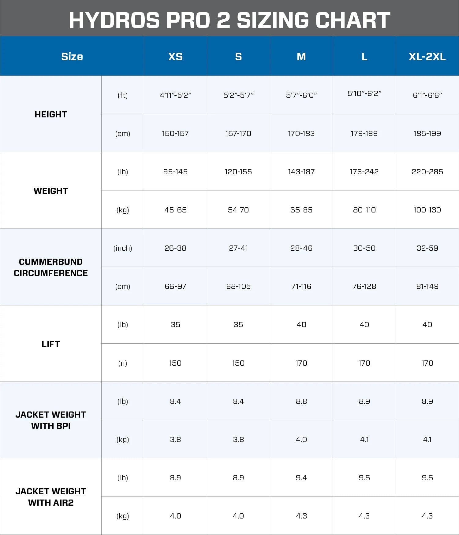 ScubaPro Hydros Pro 2 BCD Size Chart