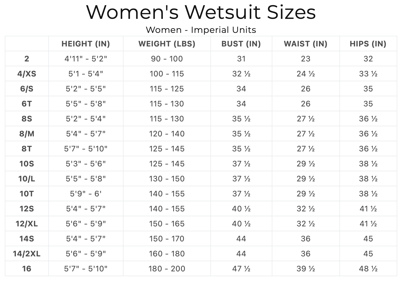 XCEL Women's Comp X Full Wetsuit 4/3mm Size Chart