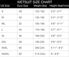 Riffe Wetsuit Size Chart