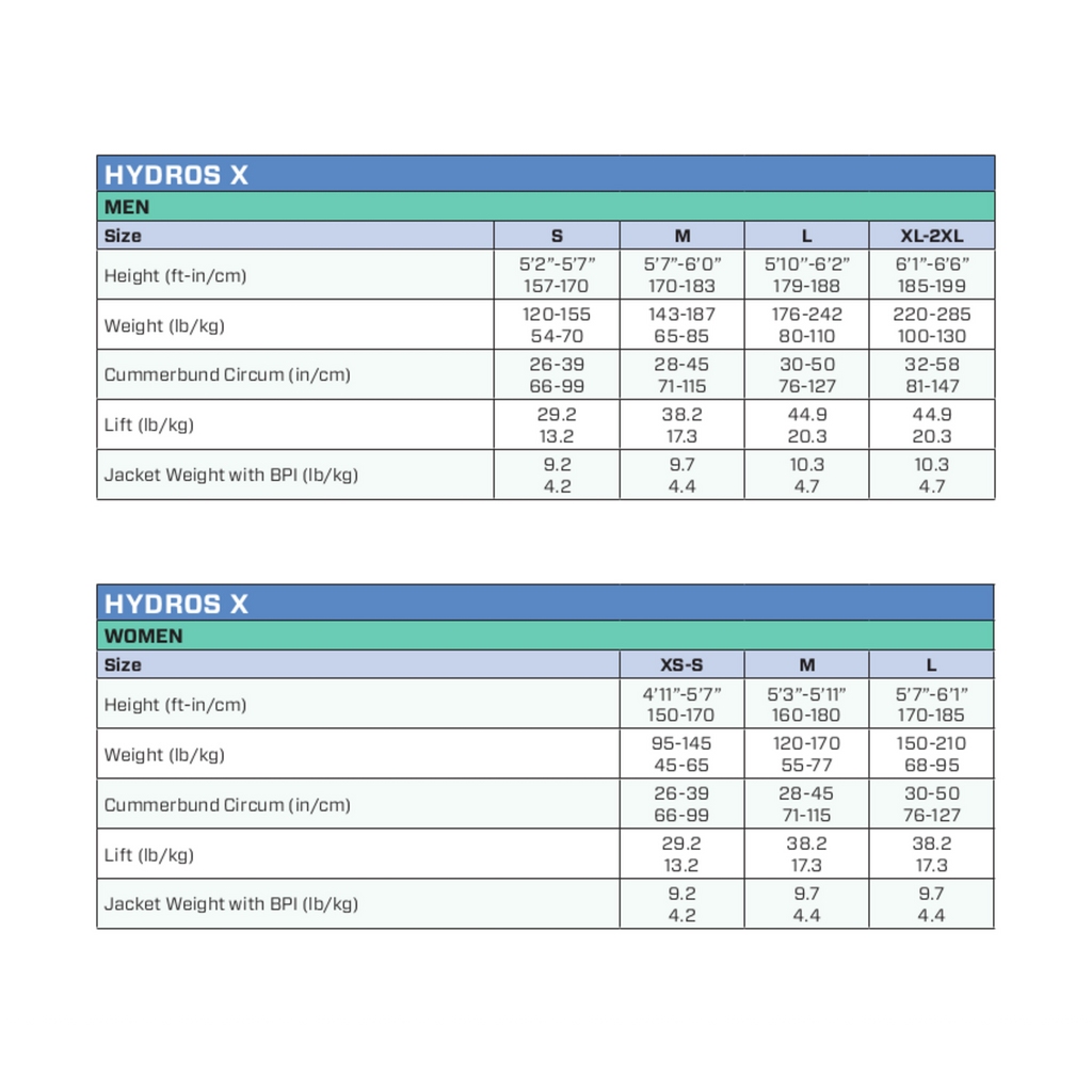 ScubaPro Hydros X BCD Size Chart