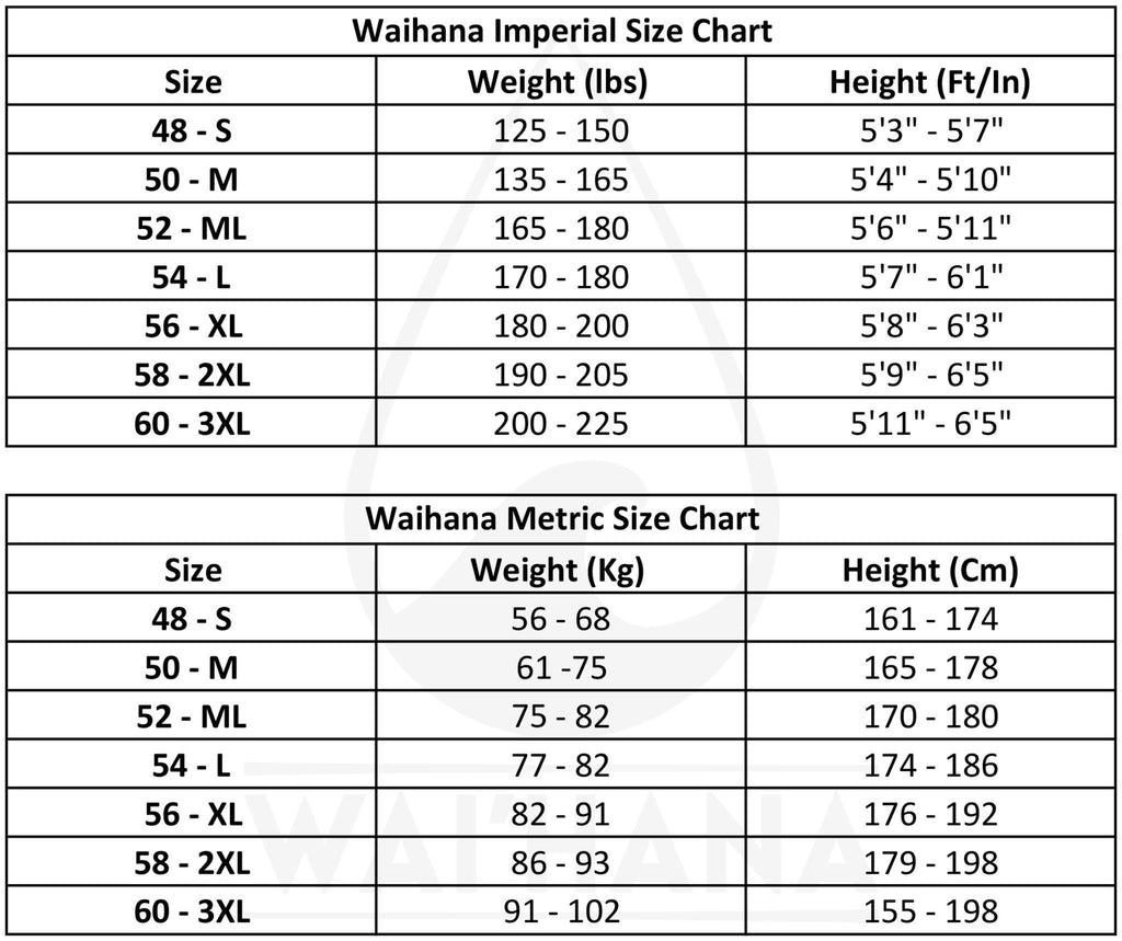 Waihana Wetsuit Size Chart