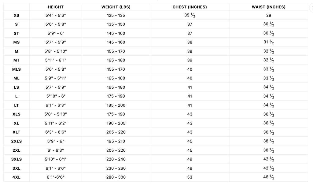 XCEL Mens TDC 2-Piece Free Dive Wetsuit Size Chart