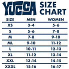 YUCCA Fins Size Chart